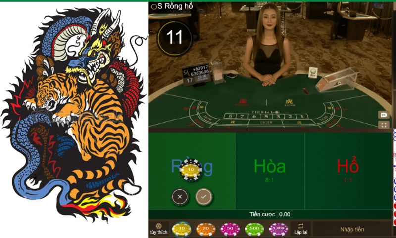 Luật chơi game Rồng Hổ Suncity chi tiết nhất 