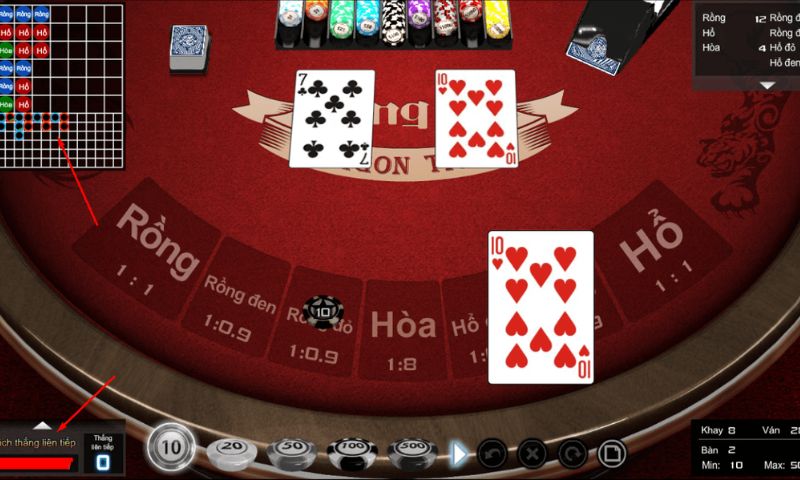 Lưu ý khi tìm hiểu về luật chơi Rồng Hổ Suncity