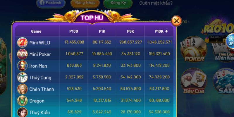Nổ hũ thưởng slot game hàng trăm triệu đồng