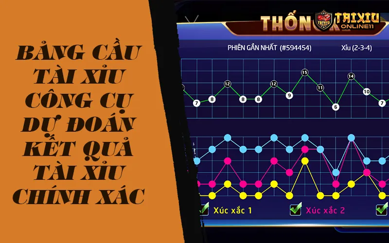 Bảng cầu tài xỉu là gì